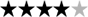 4 von 5 Sternen